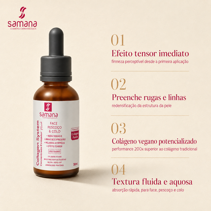 Fluido Collagen System Firmador e Redutor de Linhas 30ml — principais benefícios