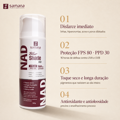 Blur Shade NAD FPS 80 PPD 30 — principais benefícios