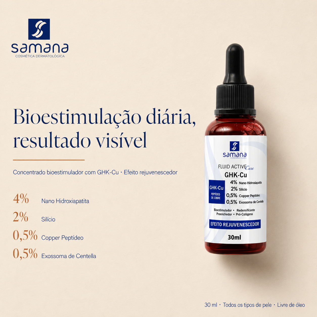 Fluid Active Care GHK-Cu Concentrado Bioestimulador Diário 30ml – Samana