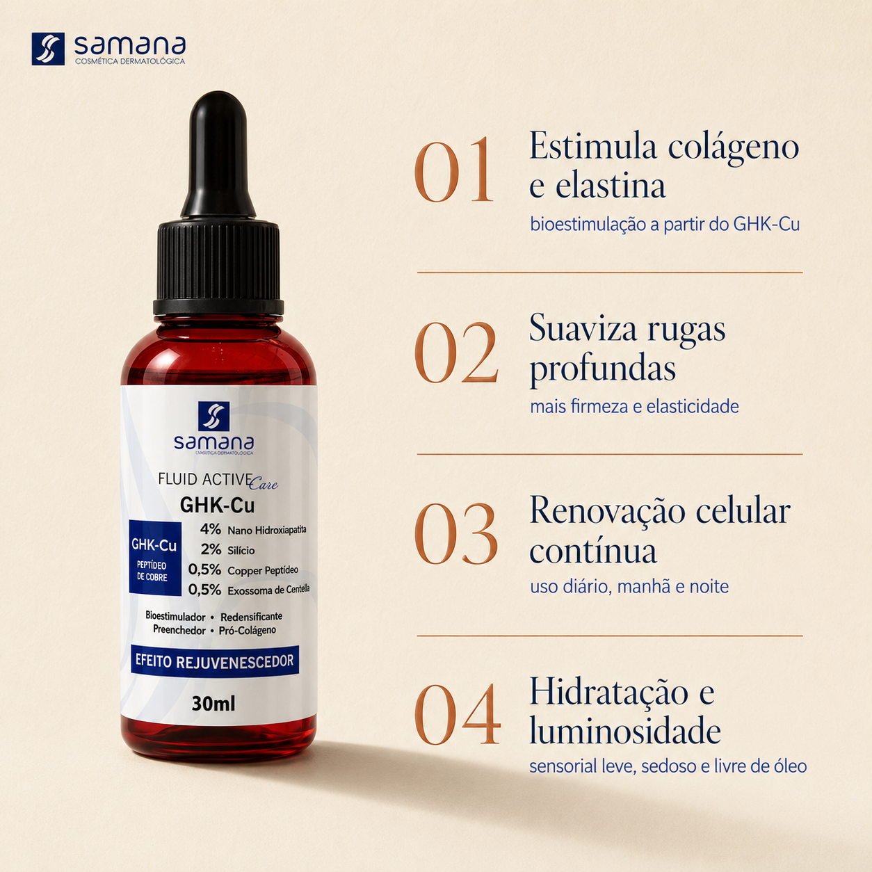 Fluid Active Care GHK-Cu Concentrado Bioestimulador Diário 30ml
