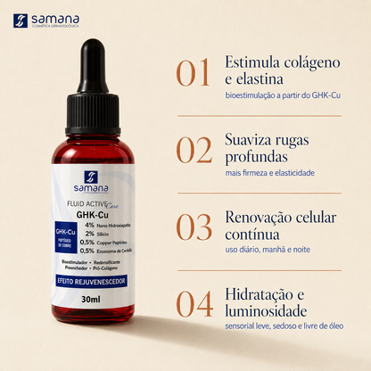 Fluid Active Care GHK-Cu Concentrado Bioestimulador Diário 30ml
