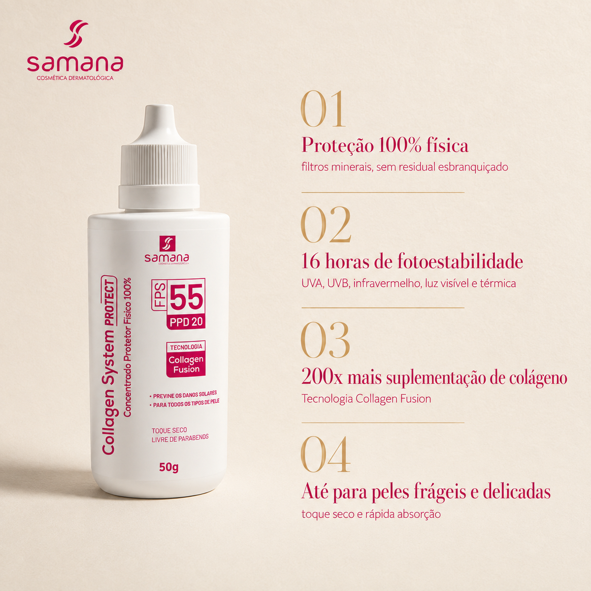 Protetor Solar 100% físico Collagen System FPS 55 — principais benefícios