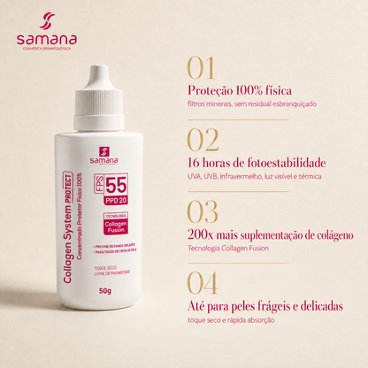 Protetor Solar 100% físico Collagen System FPS 55 — principais benefícios