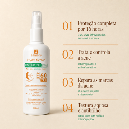 Protetor Solar Fluido Antiacne Hydra Screen FPS 60 140ml — principais benefícios